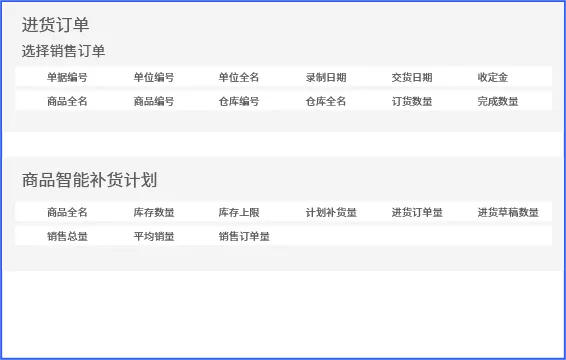 管家婆云辉煌多端协同登录界面