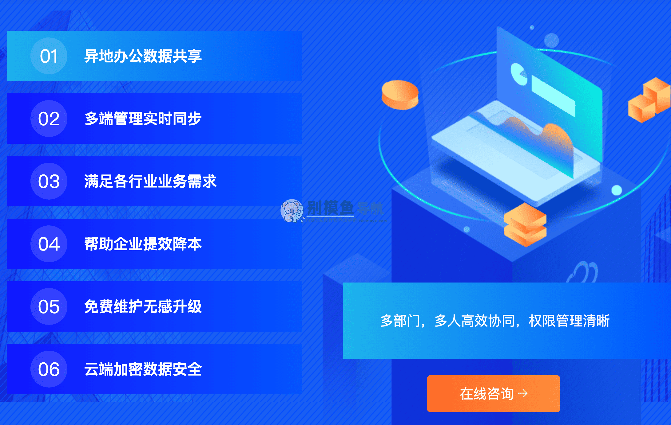 管家婆云辉煌创业版云端管理工作台